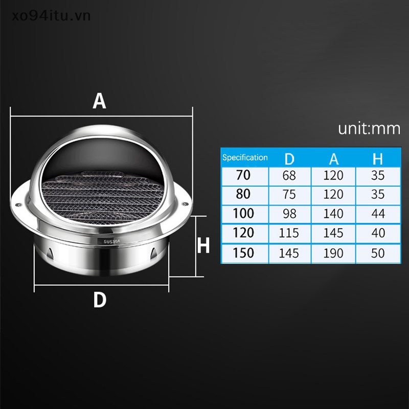 Nắp Đậy Lỗ Thông Gió Bằng Thép Không Gỉ Hình Tròn Cho Hệ Thống HVAC