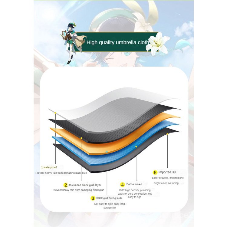 ★Genshin Impact★Dù Che Mưa Nắng Hai Chiều 3-fold Vinyl Dòng Venti