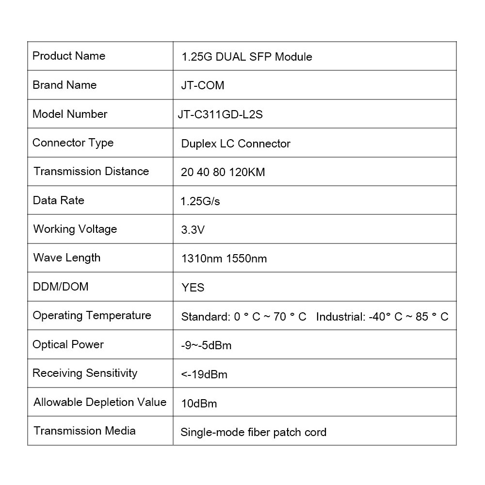 1.25G SFP Module LC Singlemode Dual Fiber 20/40/80/120KM Tương thích với Cisco/Mikrotik GLC-LH-SM
