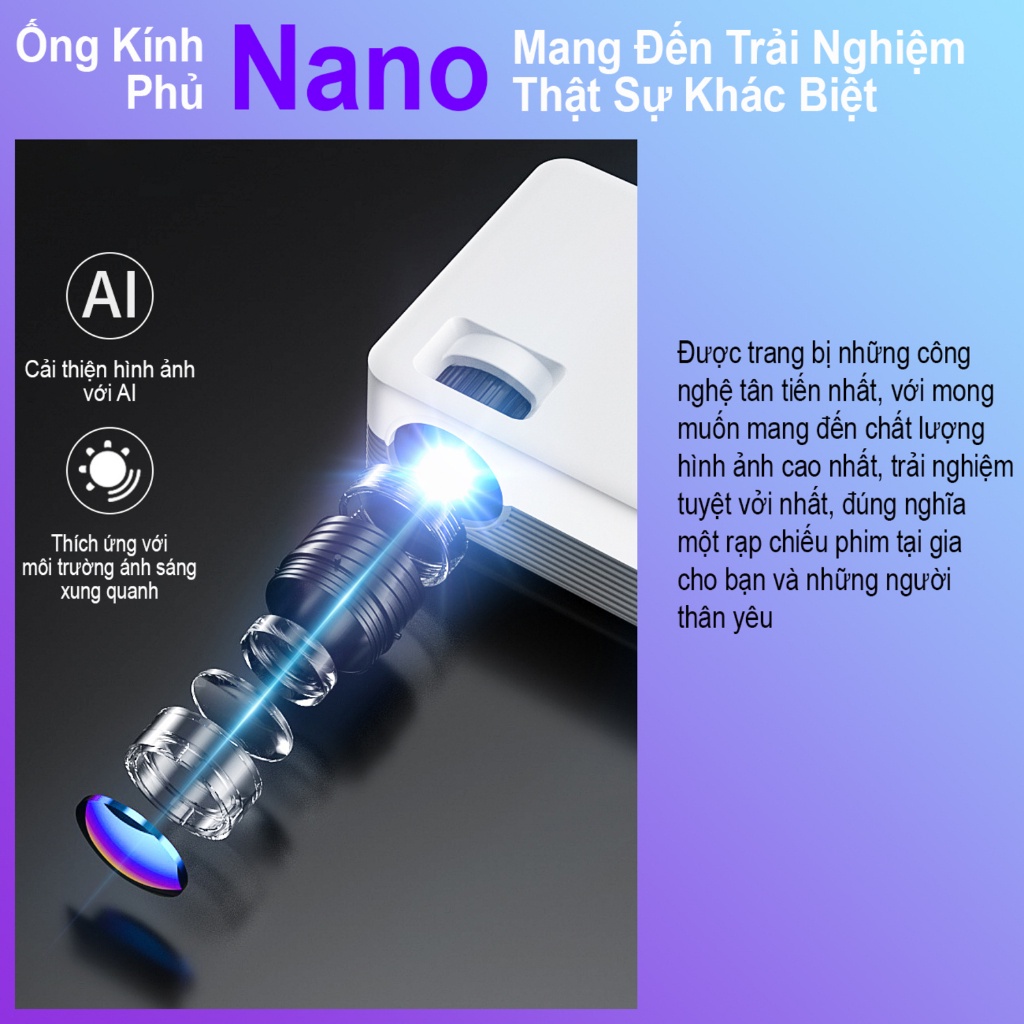 Máy Chiếu Thông Minh Android 10 Goodrich GR6688 Chính Hãng