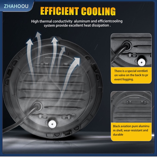 ☃Phụ Kiện Trang Trí Nhà Cửa Độc Đáo Sáng Tạo☃ Đèn Pha Led Hình Tròn 7 Inch 140w 3000k-6000k 14000lm Chuyên Dụng Cho Xe Mô Tô