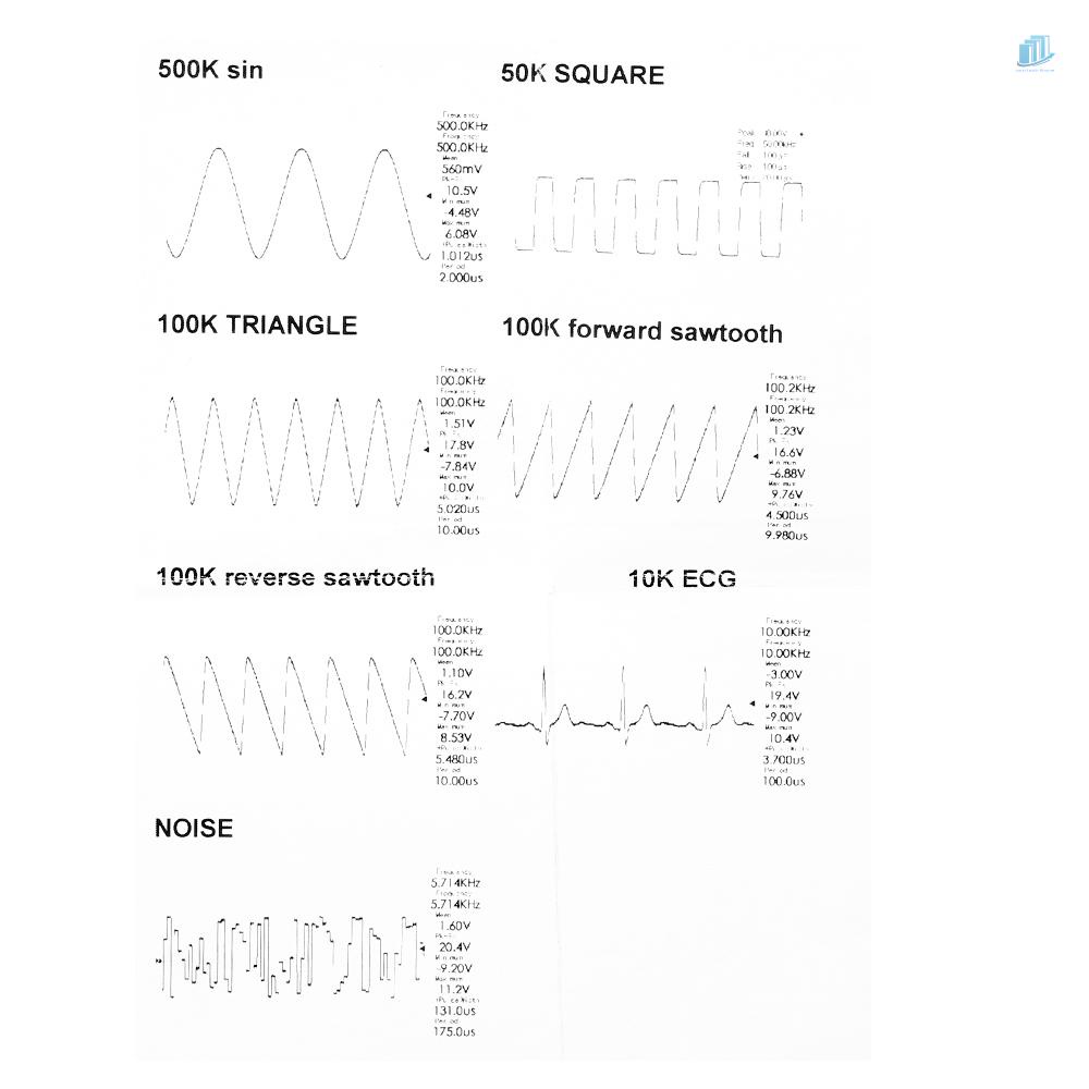 Mô Đun Đo Tần Số 1HZ-500KHZ FG-100 DDS Đa Năng Chuyên Dụng