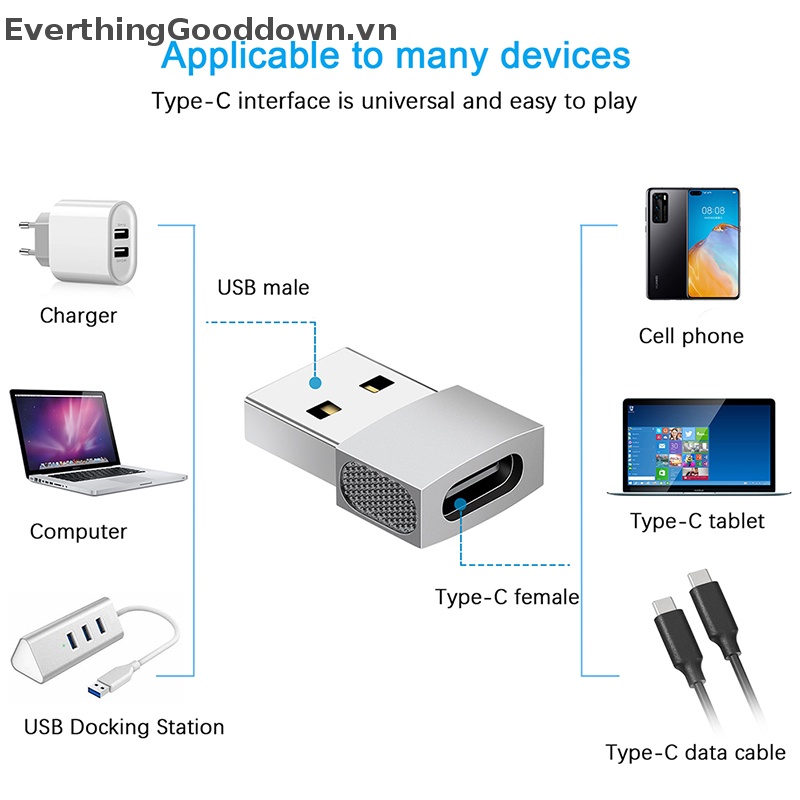 Everthingooddown Type-C Sang USB3.1 Chuyển Đổi USB2.0 Sang USB-C Cho Các Thiết Bị Điện Thoại Di Động