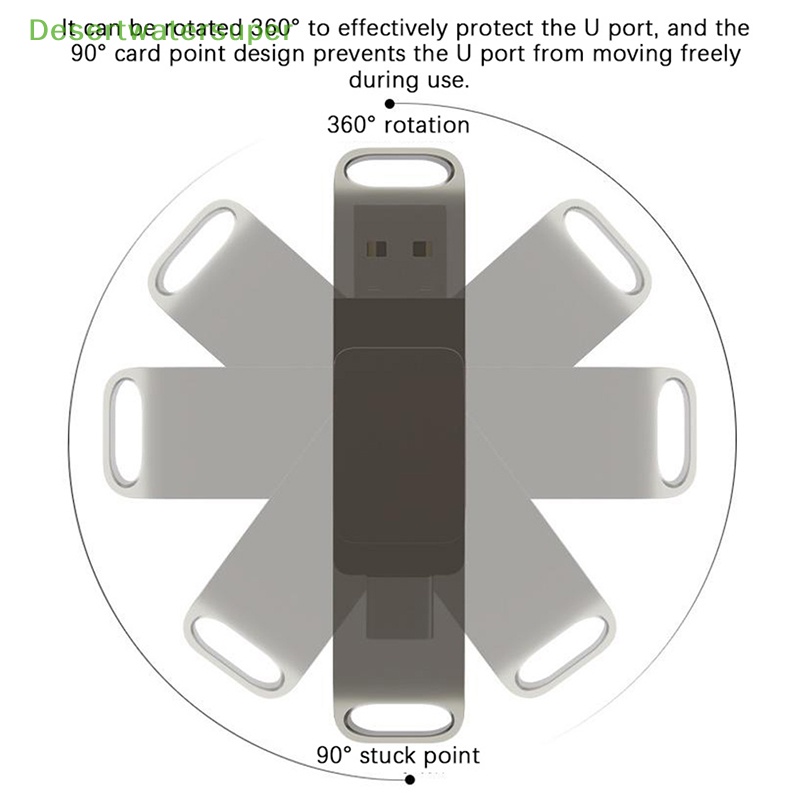 Ổ Đĩa Flash USB c 2.0 Type c Tốc Độ Cao Cho Điện Thoại Di Động / Máy Tính