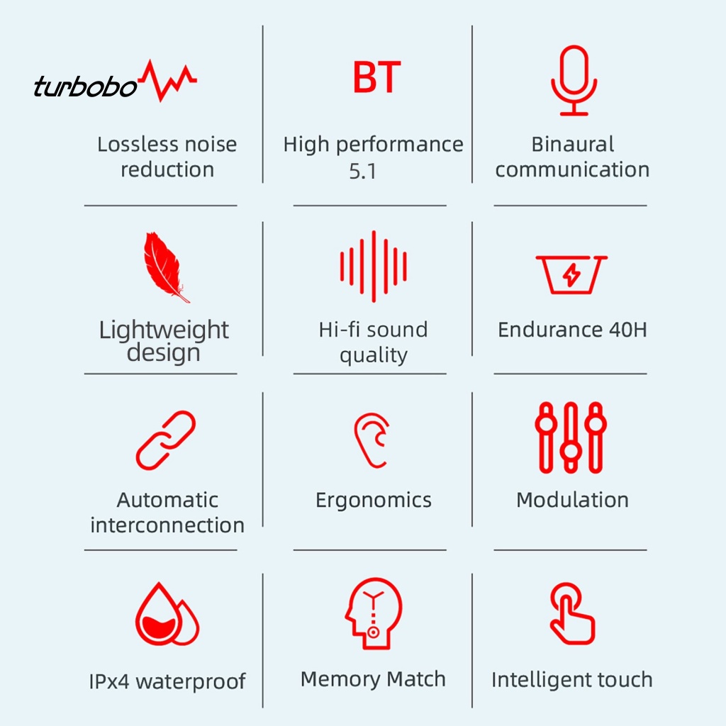 Tai Nghe Nhét Trong Không Dây Bluetooth Điều Khiển Cảm Ứng turbobo AiR3 Kèm Hộp Sạc