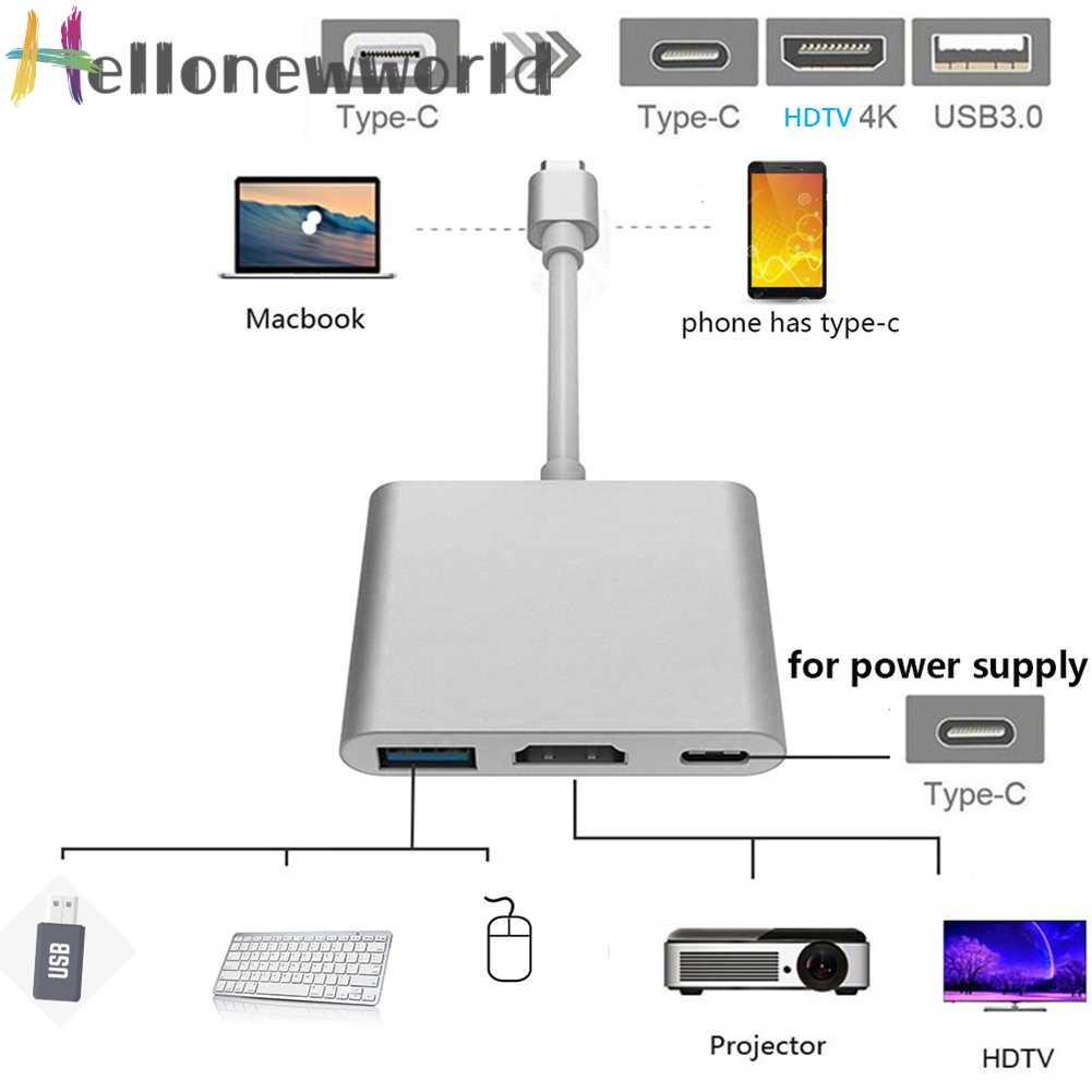 Bộ Chia USB 3.1 10Gbps HDMI TYPE-C 3 Trong 1 Cho Laptop