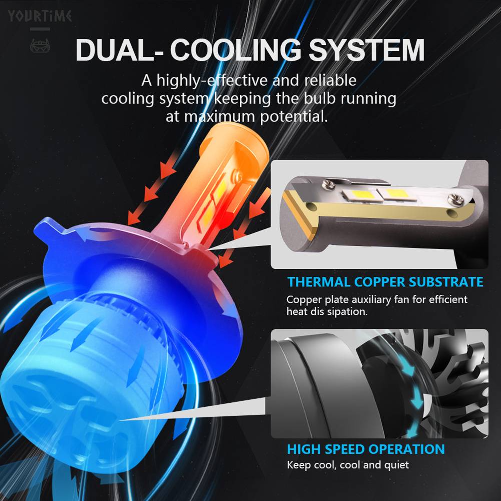 Đèn Pha Chống Nước Sương Mù P1 H7 H1 H11 H4 9005 9006 H8 HB2 HB4 IP68