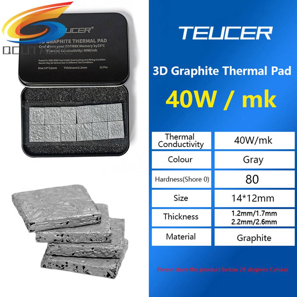 Set 12 Miếng Đệm Tản Nhiệt 40W / Mf 3D 3090 / 3080 GDDR 6X