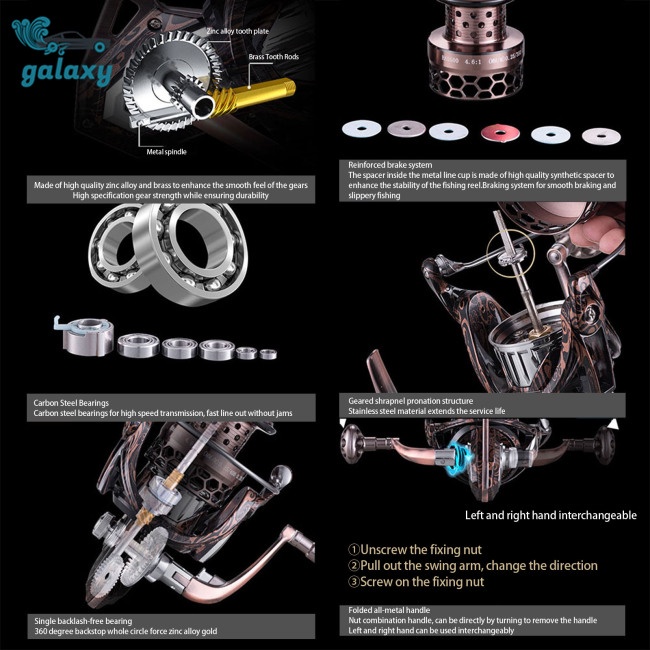 Galaxy Máy Câu Cá Ha2500-7500 4.6: 1 Tốc Độ Cao 10kg