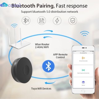 Cuộc sống thông minh Neo Tuya Wifi Bộ điều khiển từ xa đa năng Bộ điều khiển thông minh Thiết bị gia dụng Rf Tuya/ứng dụng cuộc sống thông minh Hoạt động với Alexa Google cloud1