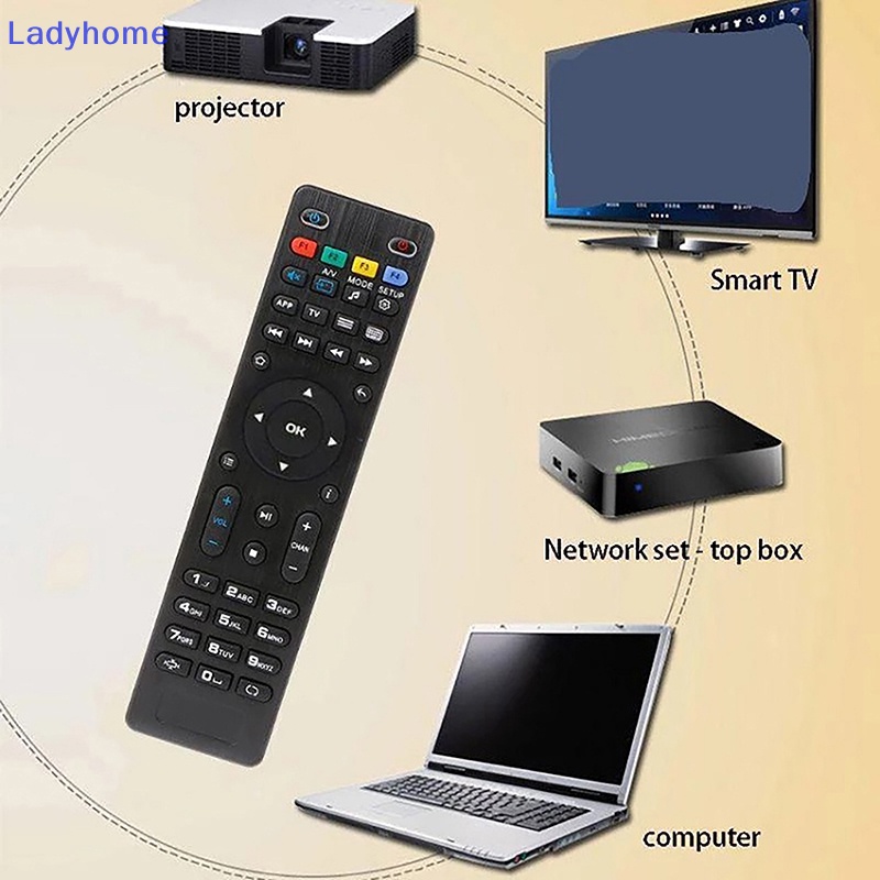 Điều Khiển Từ Xa Thay Thế Cho Hộp TV Mag 250 / 254 / 255 / 260 / 261 / 270