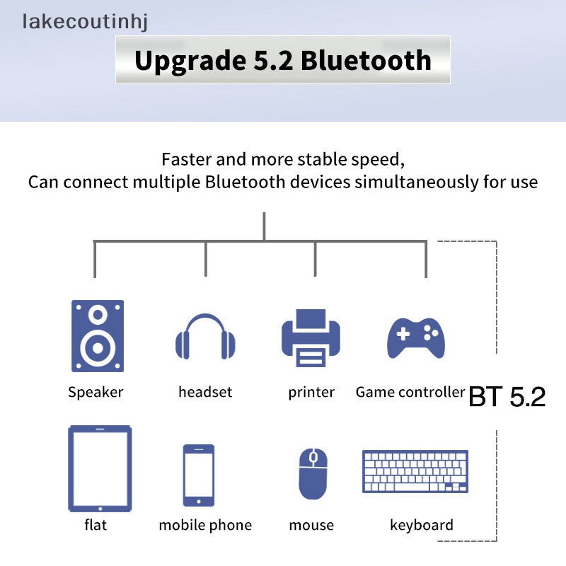 Thẻ WiFi 6E Intel AX210 Bluetooth 5.2 M.2 AX210NGW 2.4Ghz 5Ghz 6Ghz 5374Mbps 802.11A AX200 Chất Lượng Cao