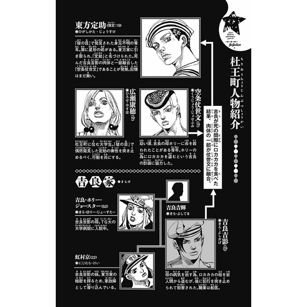 Jojolion 22