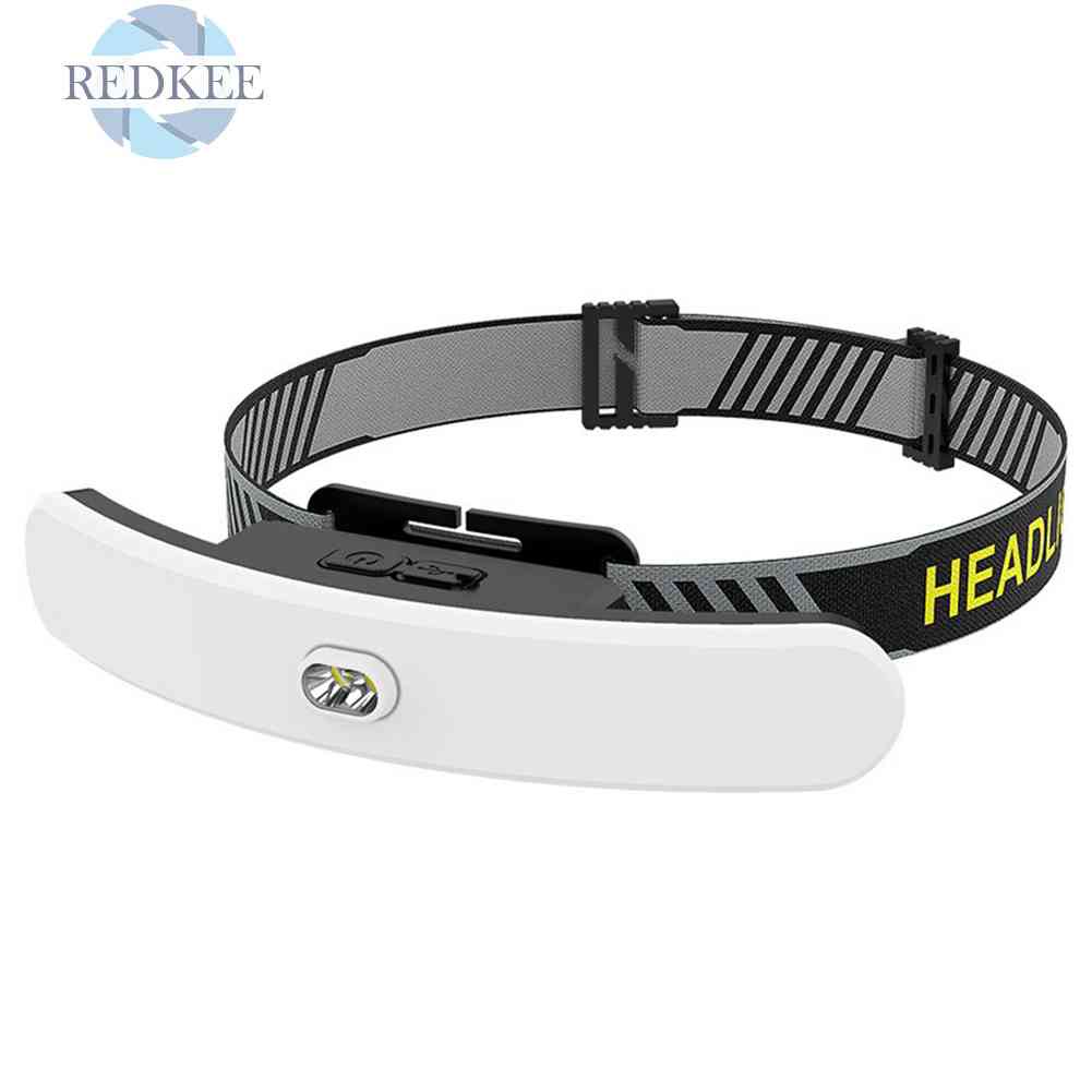 Đèn LED COB Đeo Trán Có Thể Sạc Lại Dùng Khi Đi Cắm Trại