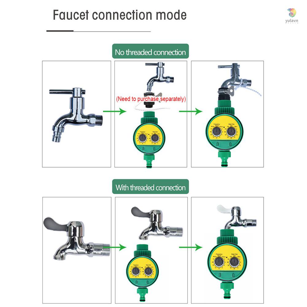Nút Điều Khiển Tưới Nước Tự Động Thông Minh Cho Sân Vườn