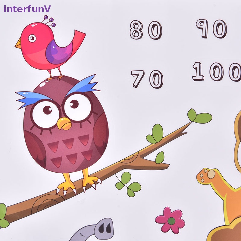 Miếng Dán Tường Đo Chiều Cao Trang Trí Nội Thất Cho Bé