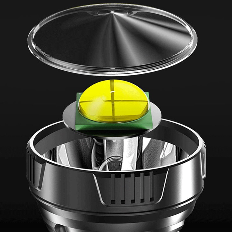 Đèn Pin Sạc USB Abs Đa Năng Có Thể Sạc Lại Tiện Dụng