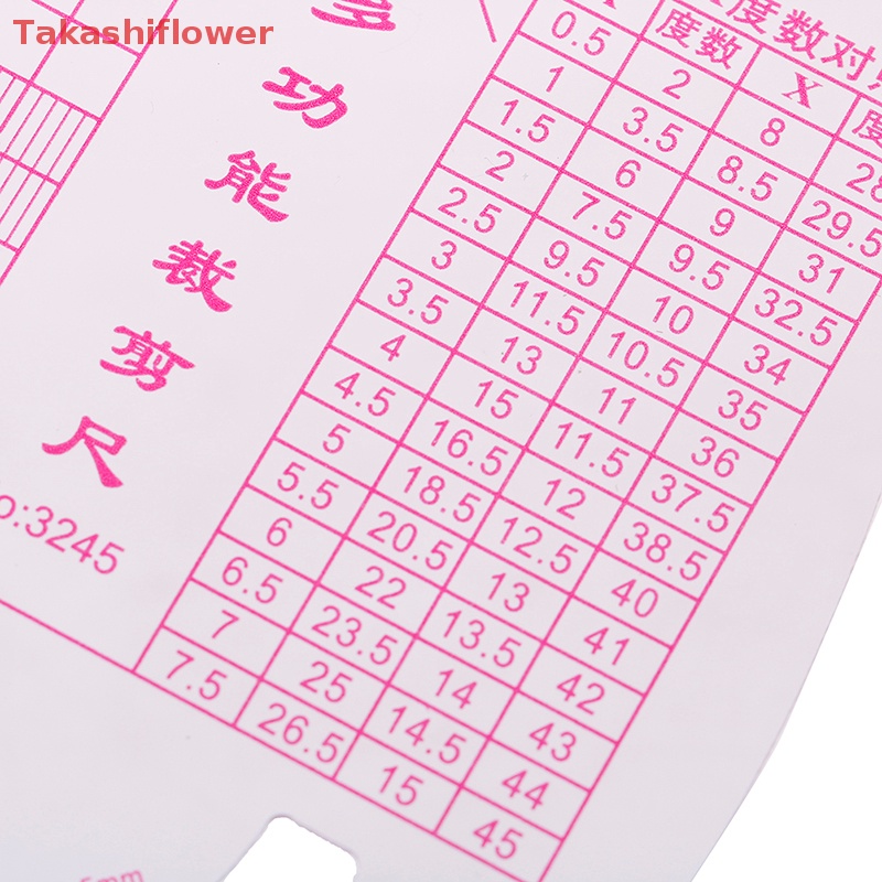 1 Thước Cong Bằng Nhựa Siêu Mềm Dùng Trong May Vá