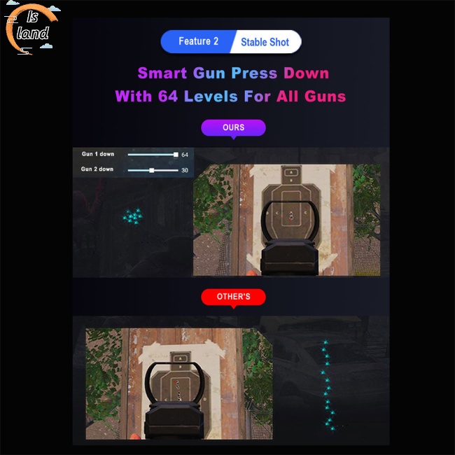 Bộ Thiết Bị Chuyển Đổi M1pro Bluetooth-Compaly 5.0 Chuyên Dụng Cho Tay Cầm Chơi Game Điện Thoại Di Động