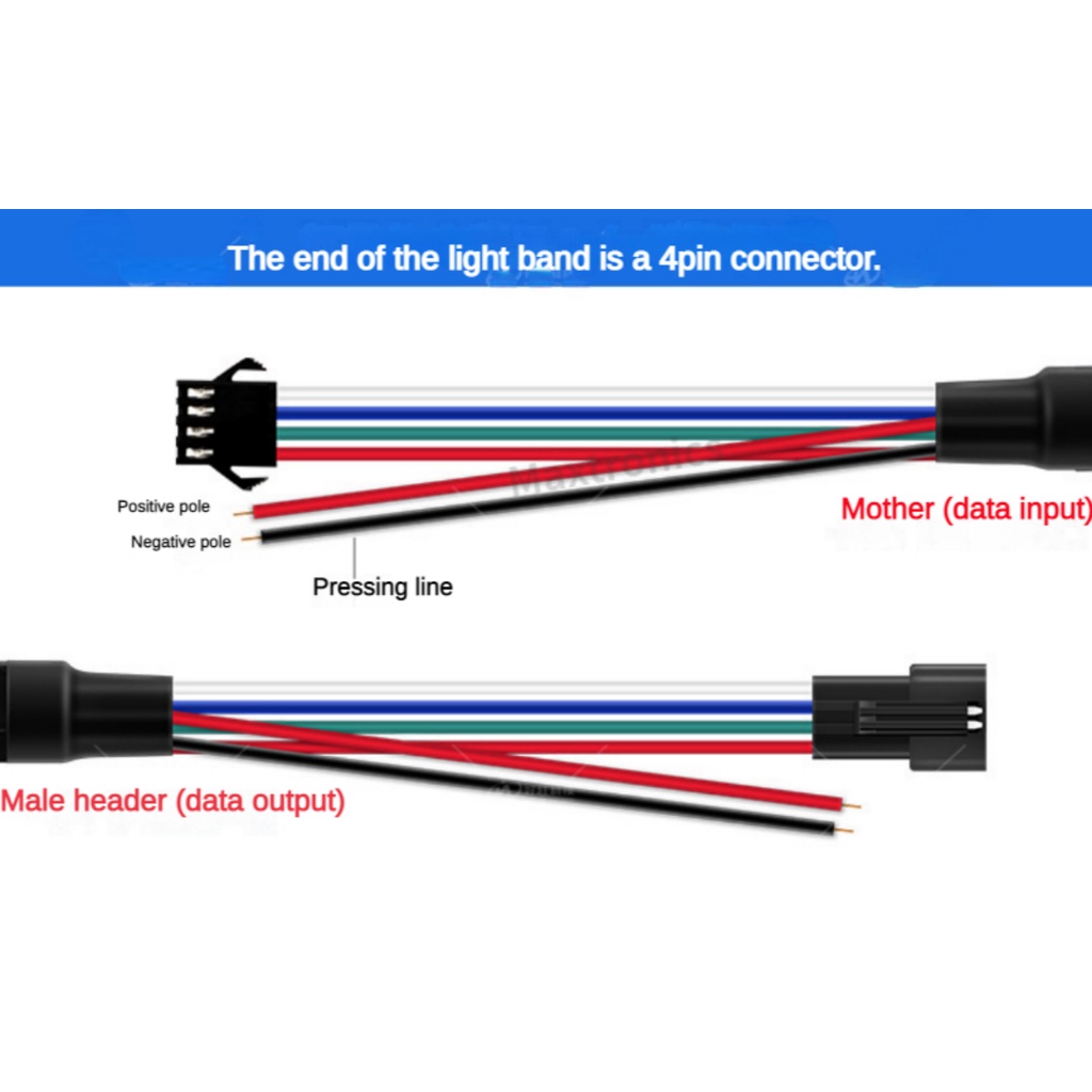 Dây Đèn Led DC5V SK9822 RGB APA102 30 / 60 / 144LED / M