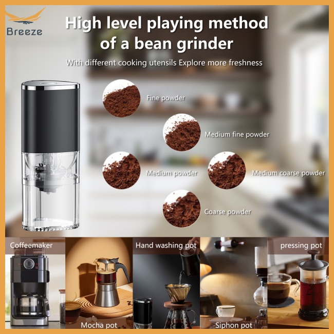 Máy Xay Cà Phê Tự Động Bằng Điện Trong Suốt Đa Năng Tùy Chỉnh Kích Thước Nhỏ Gọn Tiện Dụng