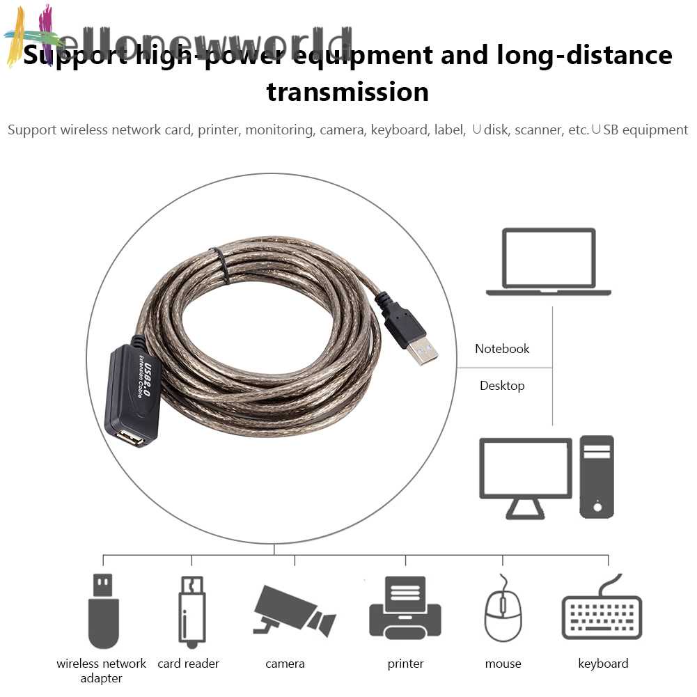 Cáp Mở RộNg / Mở RộNg ĐầU CắM Usb 2.0