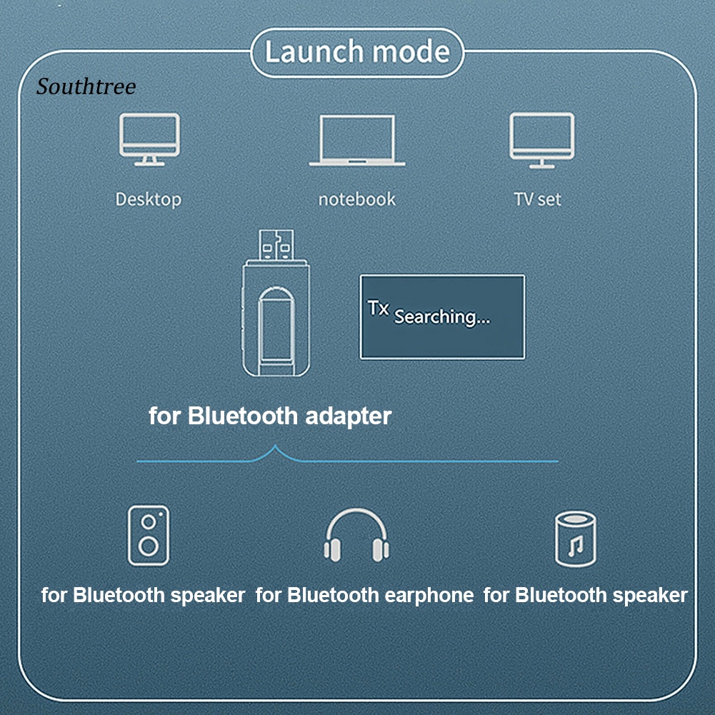 Bộ Truyền Nhận Tín Hiệu Bluetooth 5.0 Không Dây 2 Trong 1 Màn Hình LCD