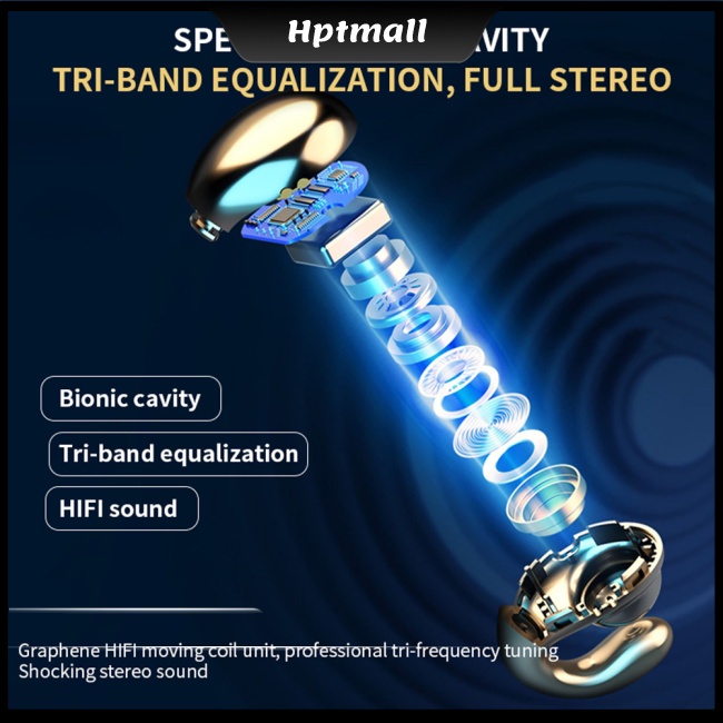 Tai Nghe Nhét Tai Không Dây Bluetooth S19 Tws Có Thể Điều Chỉnh Âm Thanh Bass Hi-fi