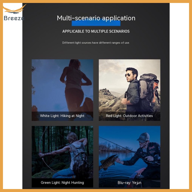 Đèn Pin Led Xhp50 10w 5 Cấp Độ Có Thể Sạc Lại Bằng Cổng Usb Tiện Dụng