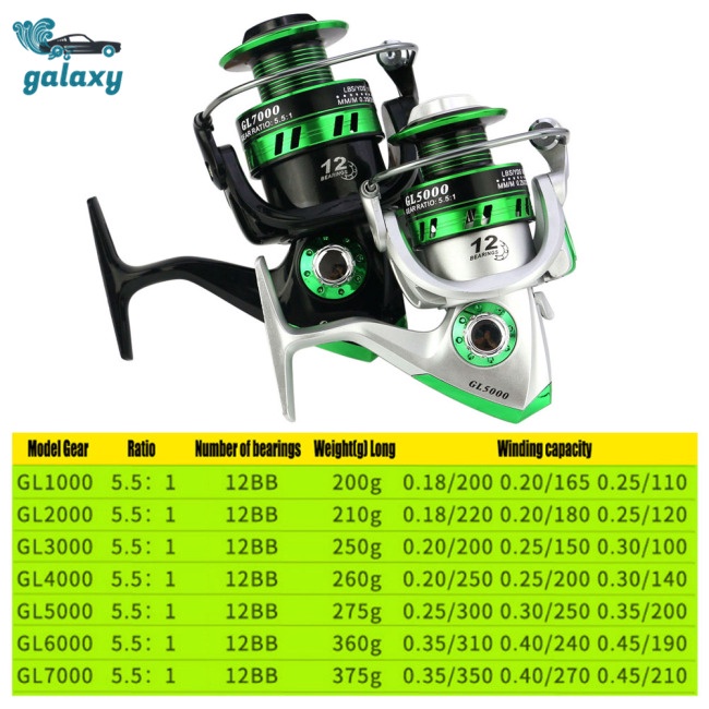Máy Câu Cá galaxy Gl1000-7000 13bb 5.5: 1 Chất Lượng Cao