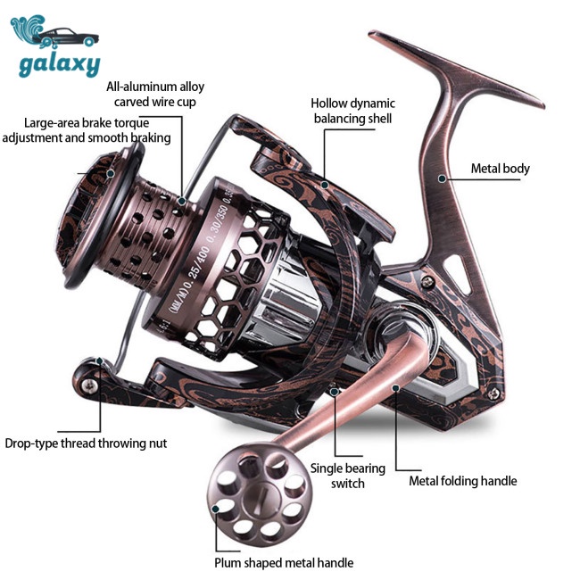 Galaxy Máy Câu Cá Ha2500-7500 4.6: 1 Tốc Độ Cao 10kg