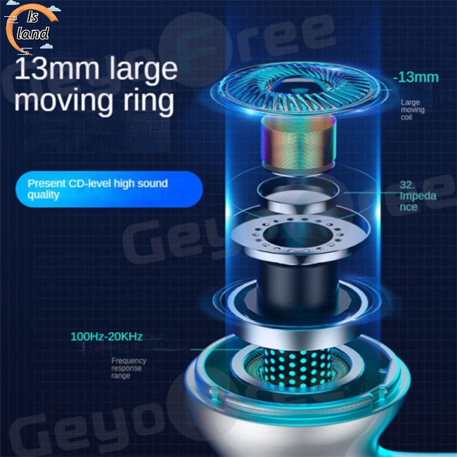 [IS] Tai Nghe Chụp Tai V50 Mecha Series Bluetooth Không Dây Âm Thanh Nổi Thấp Chống Thấm Nước Chống Ồn