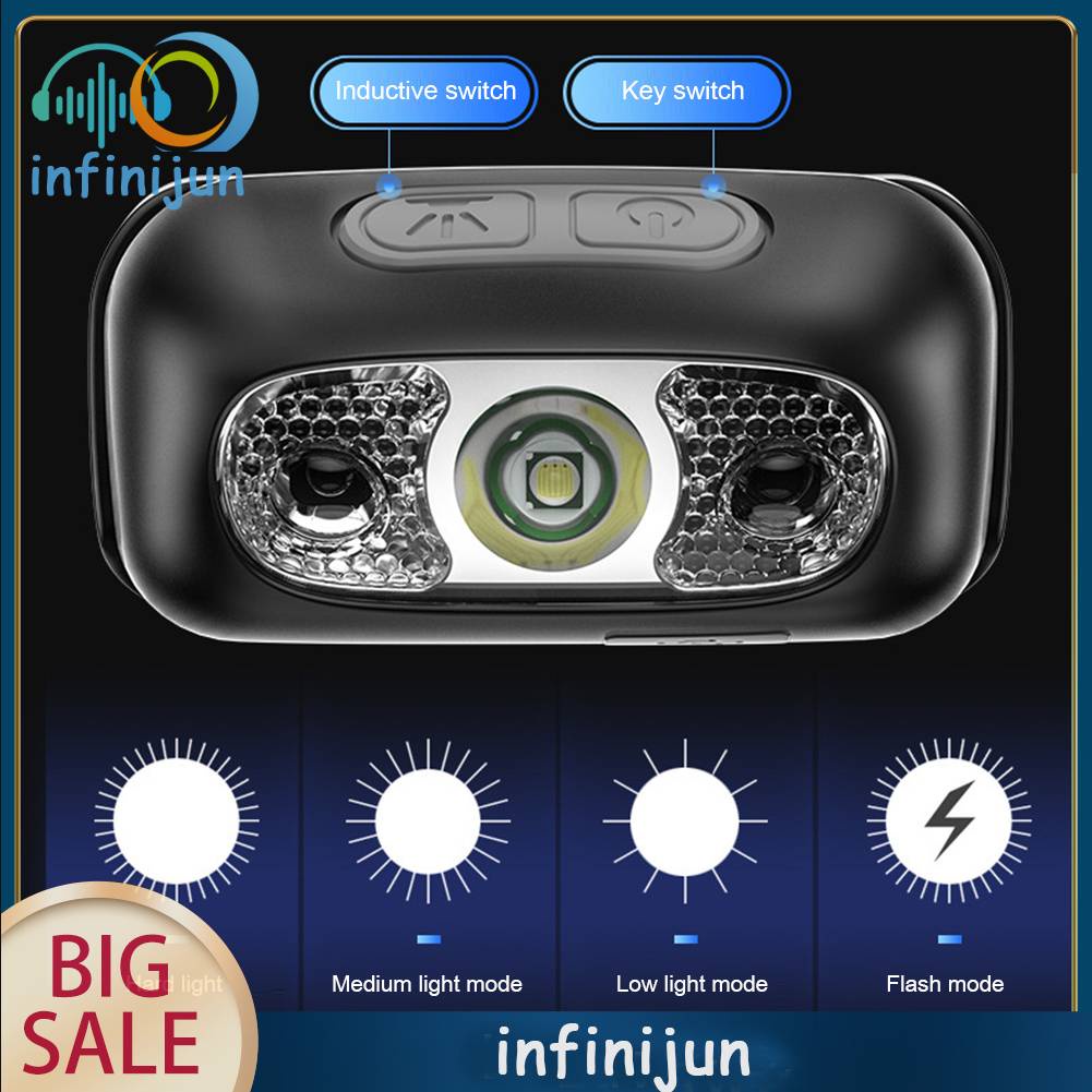 Đèn Pin Đeo Trán Bóng LED Cảnh Báo An Toàn