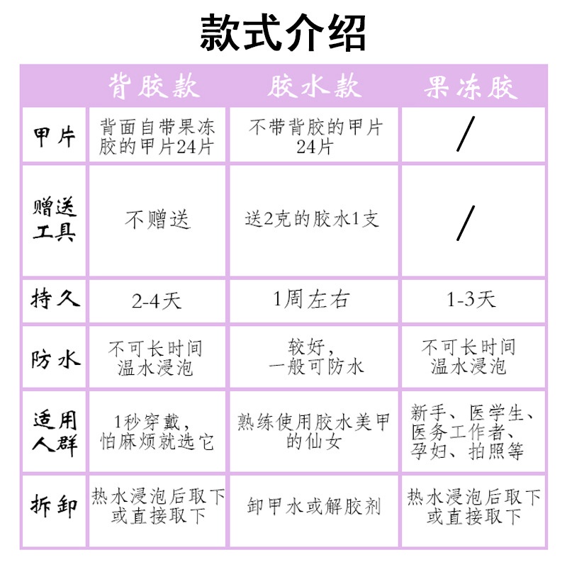 Móng Tay Giả Dài Bán Thủ Công Hình Bướm Màu Tối