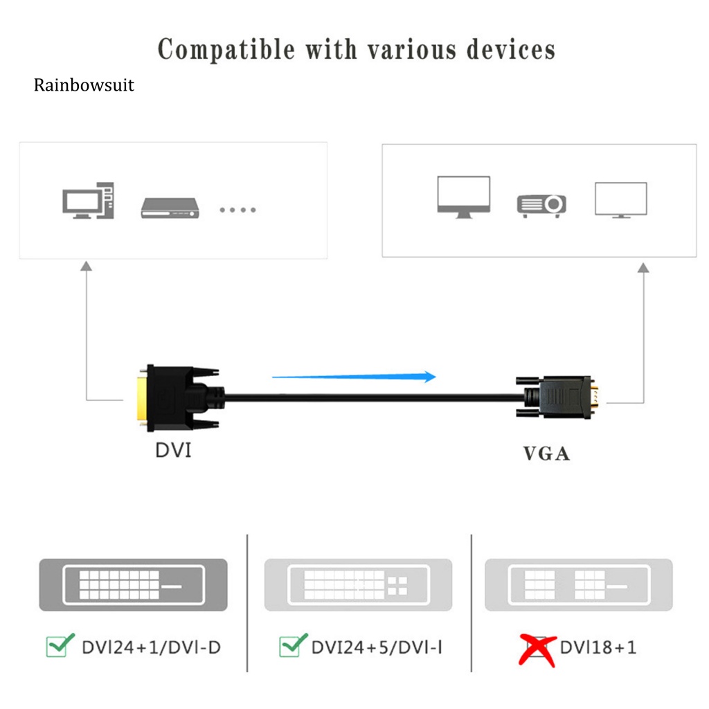 Cáp Chuyển Đổi Video DVI 24 + 1 Đầu Cắm Sang Đầu Cắm VGA Độ Phân Giải Cao 100 / 200 / 300cm