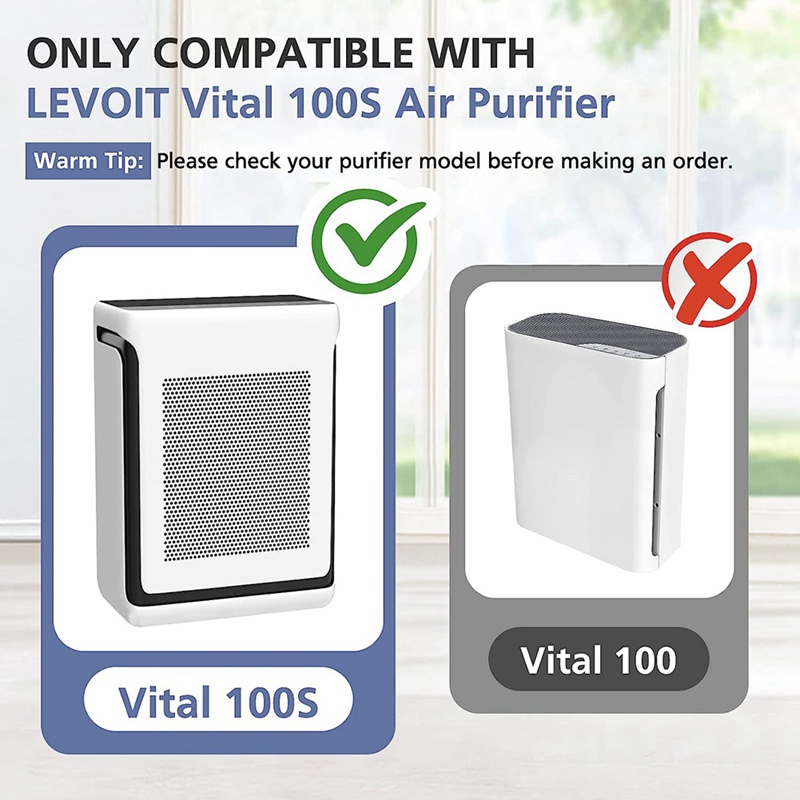 Set 2 Tấm Lọc Khí Hepa Cho Máy Lọc Không Khí LEVOIT Vital 100S / Hiệu Quả Cao 100S-RF