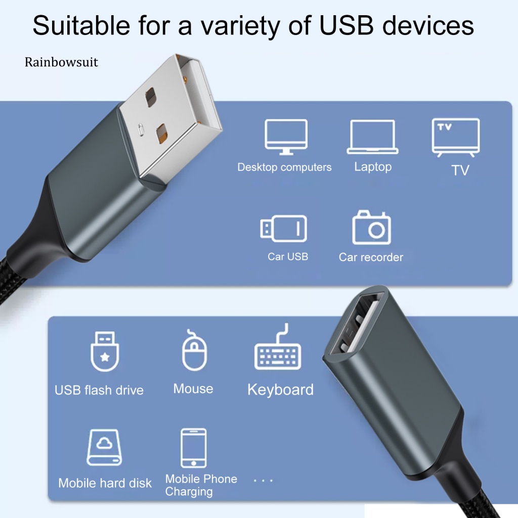 Dây Cáp Truyền Dữ Liệu Tốc Độ Cao USB Male Sang Female