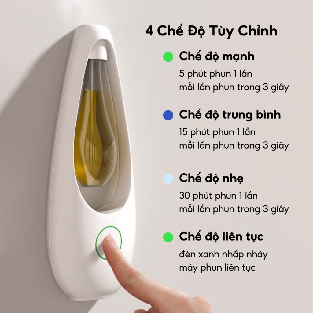 Máy Xịt Thơm Phòng Tự động Minidomo, Máy Xông Tinh Dầu, 6 Loại Tinh Dầu Thơm Phòng, Nước Hoa Thơm Phòng, Kèm Pin Sạc 1200mAh