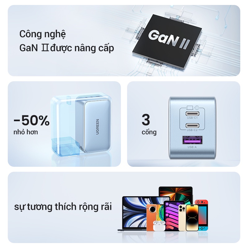 GaN UGREEN Q Pai Sạc nhanh USB-A USB-C GaN 65W  thích hợp  X 12 13 14 Pro Max/ Samsung S22 S23/ Xiaomi 13 HaiBunSt