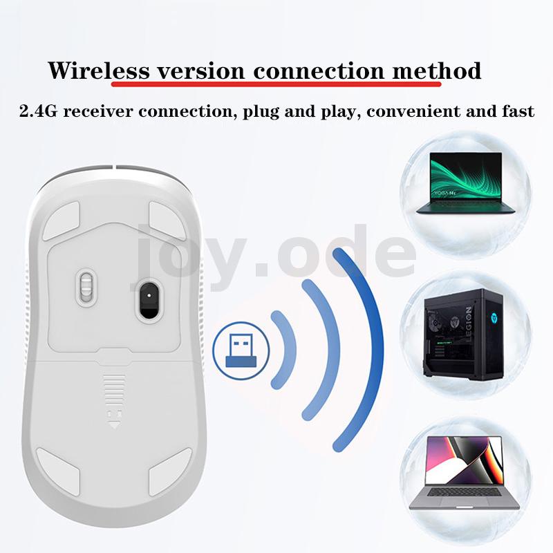 Chuột bluetooth Không Dây Mini Dùng Cho Văn Phòng Lenovo M25