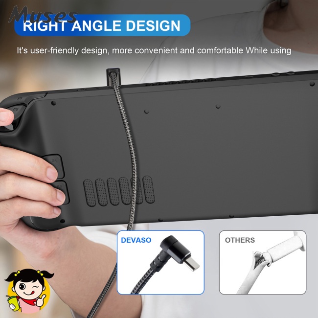 Dây Cáp Chuyển Đổi Cổng Type C Sang Cổng USB-A Dài 4M Chuyên Dụng Cho Máy Chơi Game Hơi Nước