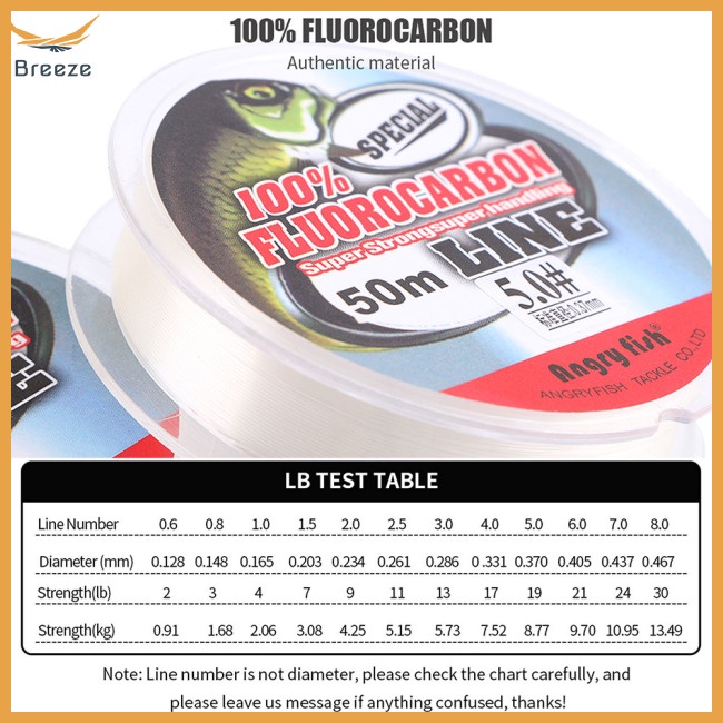 Cuộn Dây Câu Cá 2-30lb Bằng Fluorocarbon Vô Hình Chống Mài Mòn Chống Thấm Nước Siêu Nhẹ