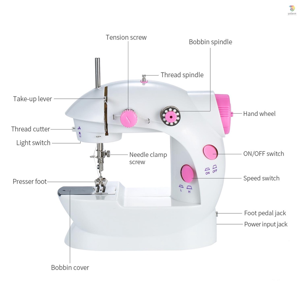 Máy May Mini 2 Tốc Độ Đa Năng Có Đèn Và Bàn Đạp Chân Tiện Dụng Cho Người Mới Bắt Đầu