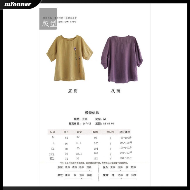 Áo Kiểu Tay Ngắn Chất Liệu Cotton Lanh Thêu Họa Tiết Hoa Phong Cách Cổ Điển Cho Nữ