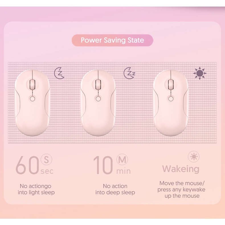 Chuột Bluetooth 2.4G BT5.2 Không Dây Hai Chế Độ Yên Tĩnh Cho PC Laptop Notebook