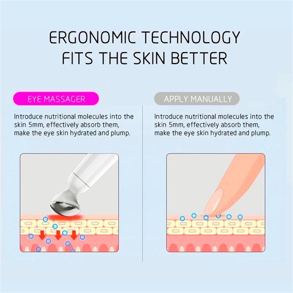 Máy mát xa mắt chống lão hóa, loại bỏ quầng thâm,làm mờ nếp nhăn