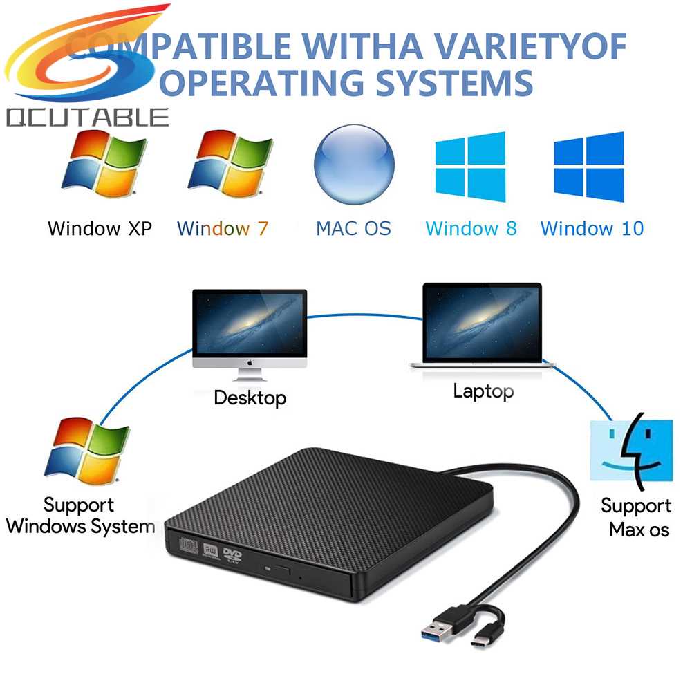 Vỏ Ổ Đĩa Quang Học USB 3.0 Type-C DVD Cho Laptop Notebook