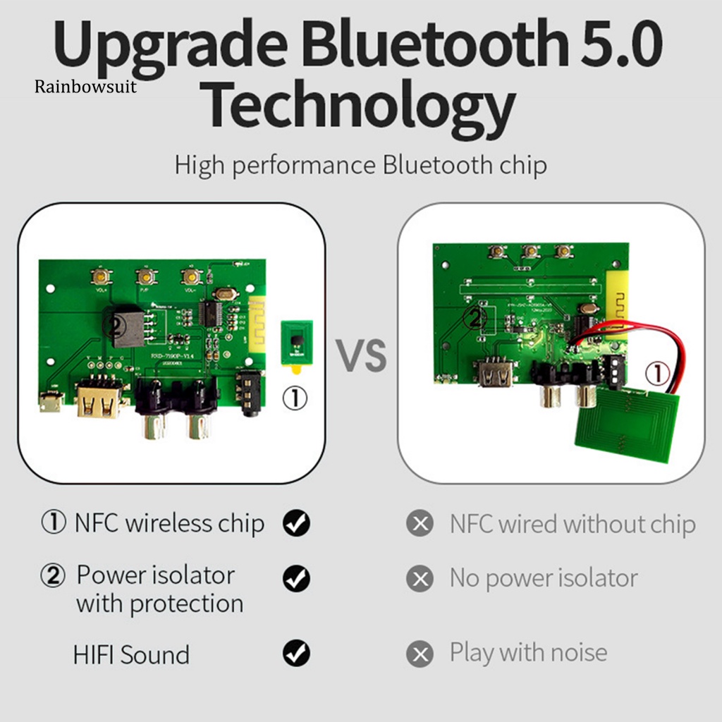 Thiết Bị Nhận Tín Hiệu Bluetooth Jack 3.5mm RCA Cho Loa Xe Hơi