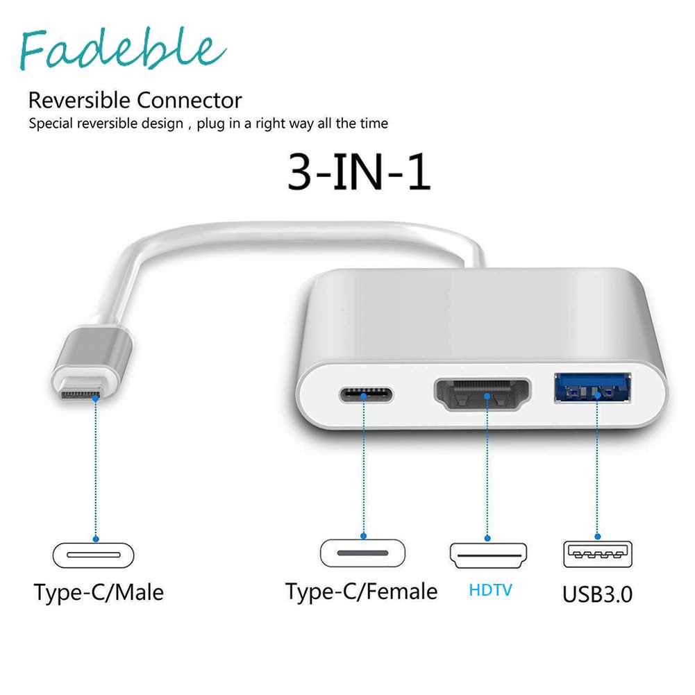 Bộ Chia USB 3.1 10Gbps HDMI TYPE-C 3 Trong 1 Cho Laptop