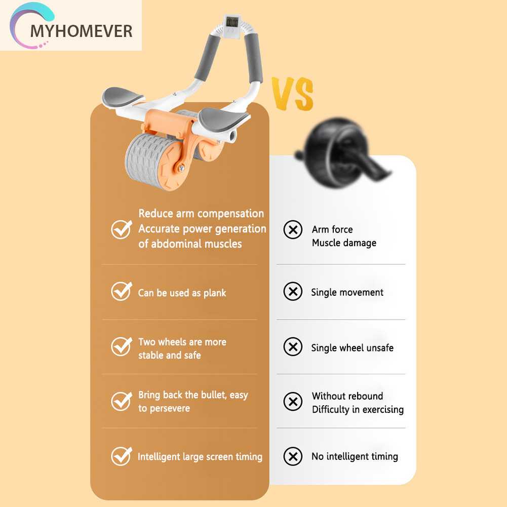 Con Lăn Tập Bụng Có Đệm Đầu Gối An Toàn Không Ồn Màu Sắc Ngẫu Nhiên